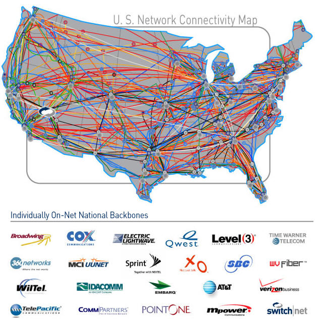 All About Internet Traffic Flow | AireBeam Broadband