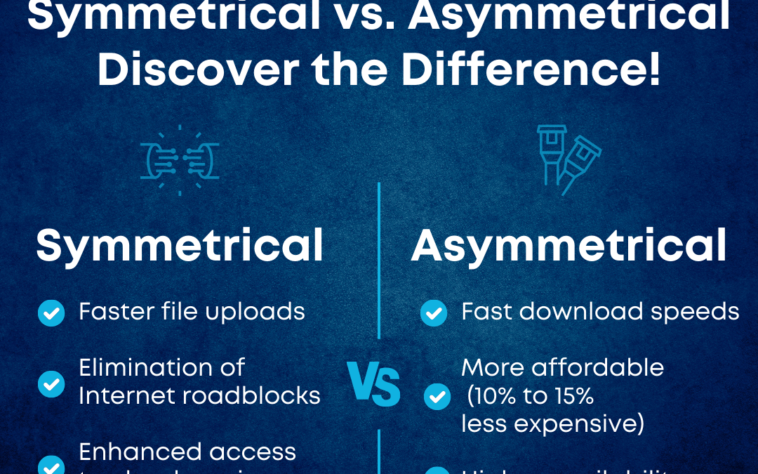 Difference Between Symmetrical and Asymmetrical Connectivity and How it Affects Bandwidth