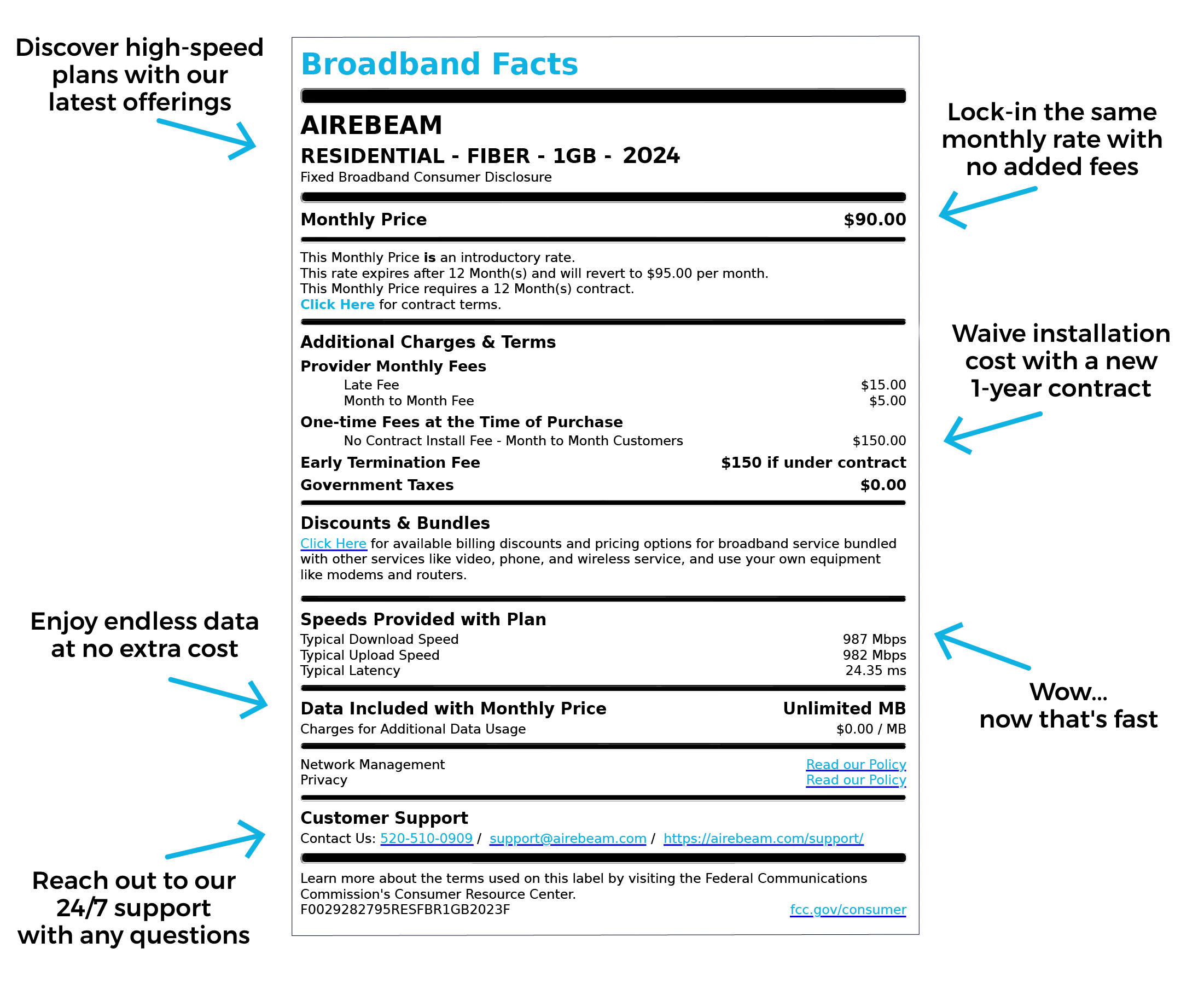 AireBeam Broadband Label Example