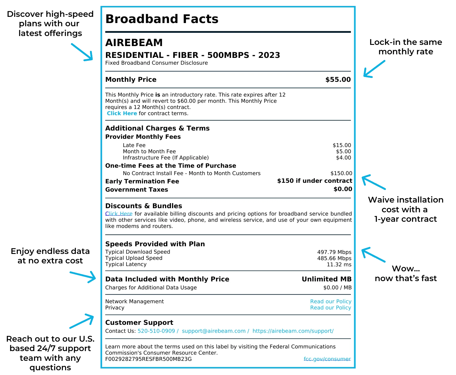 AireBeam Broadband Label Example