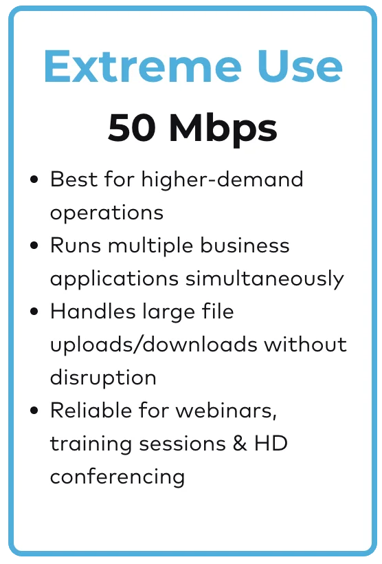 50Mbps FW Speeds