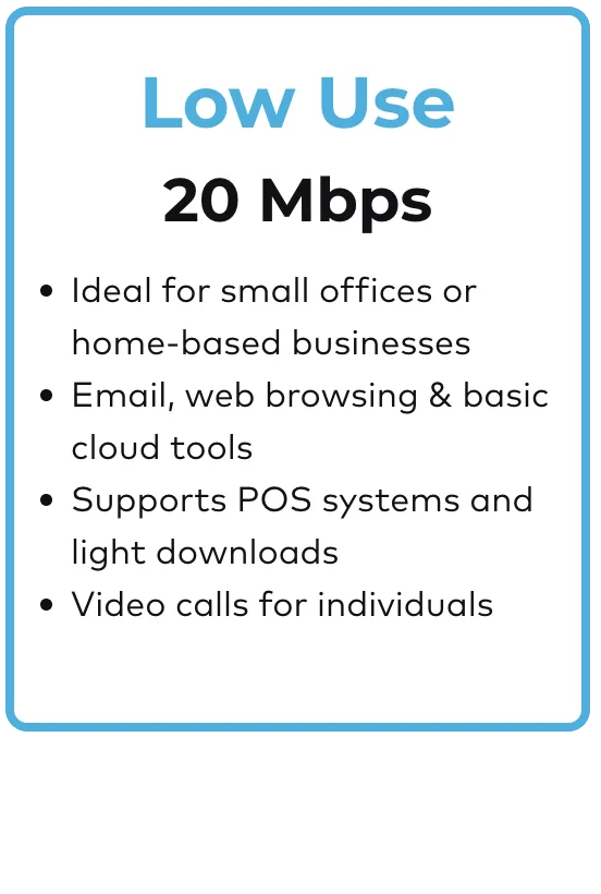 20Mbps FW Speeds