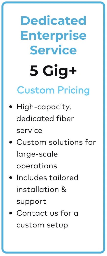 5 Gig with Custom Pricing