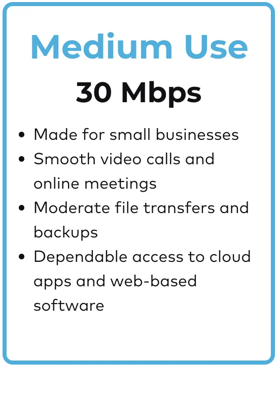30Mbps FW Speeds
